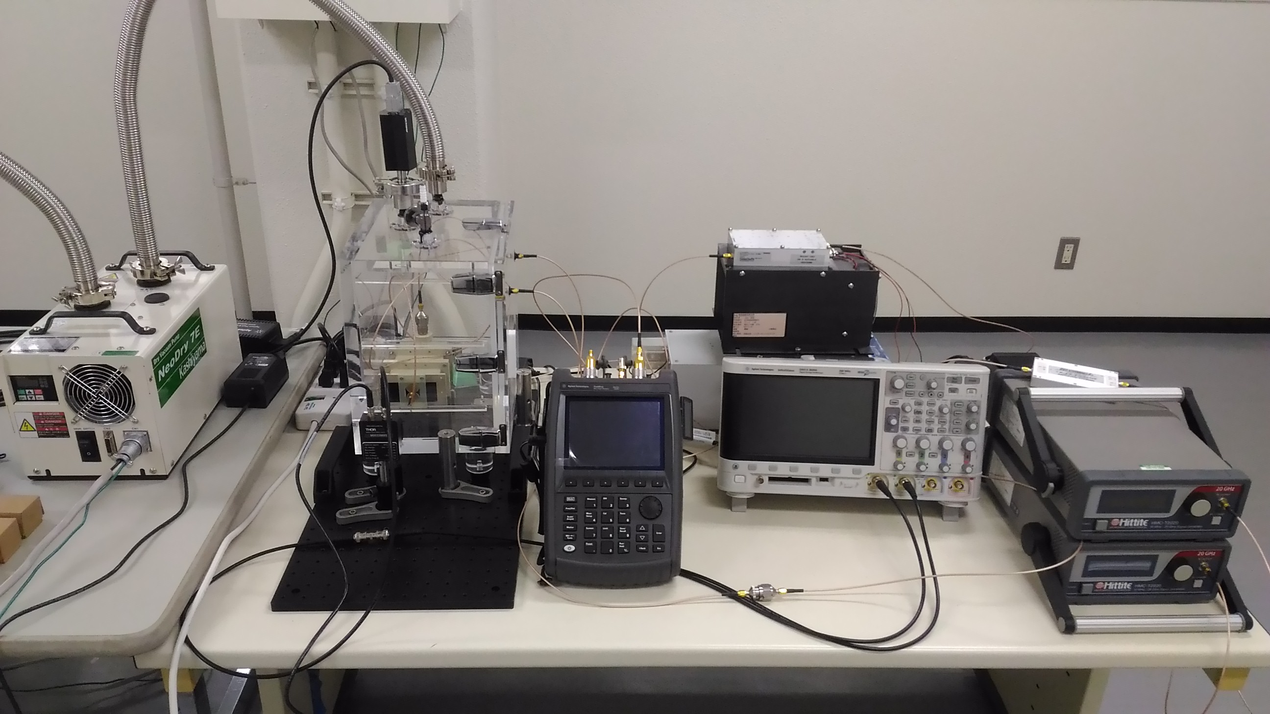 Experimental setup for controlling microwaves using metamaterials.