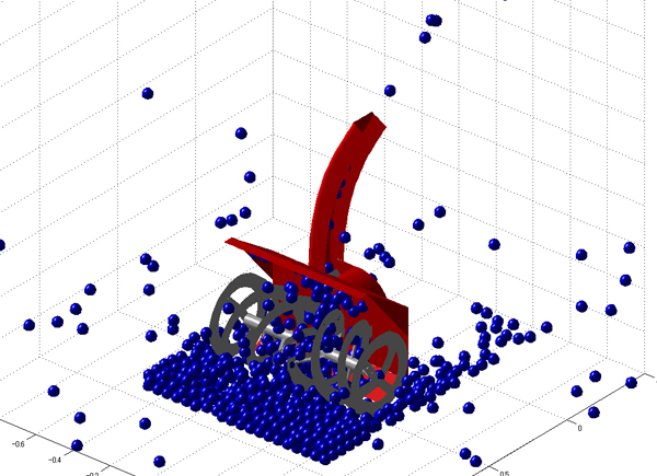図３ ロータリ除雪の三次元個別要素法（DEM）による動的シミュレ−ション解析例