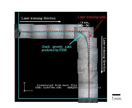 図４ ガラスのレーザ割断におけるシミュレーションと実験結果の比較