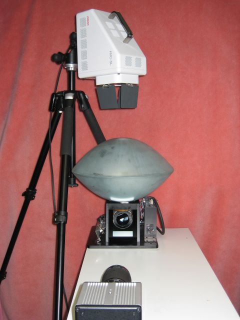 図２ 光学走査型360°多視点動画像撮影システム