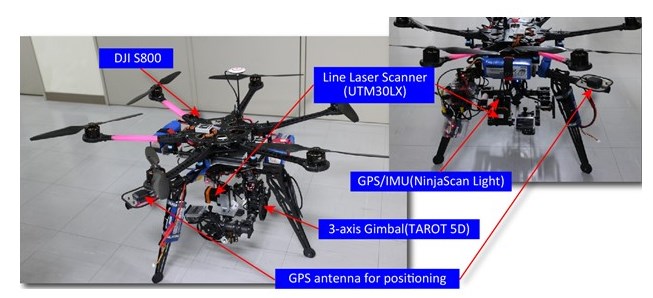 Our small UAV-based LiDAR system for paddy rice grwoth monitoring