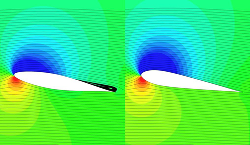 Example of airfoil shape optimization (Left:Initial, Right:Optimal)