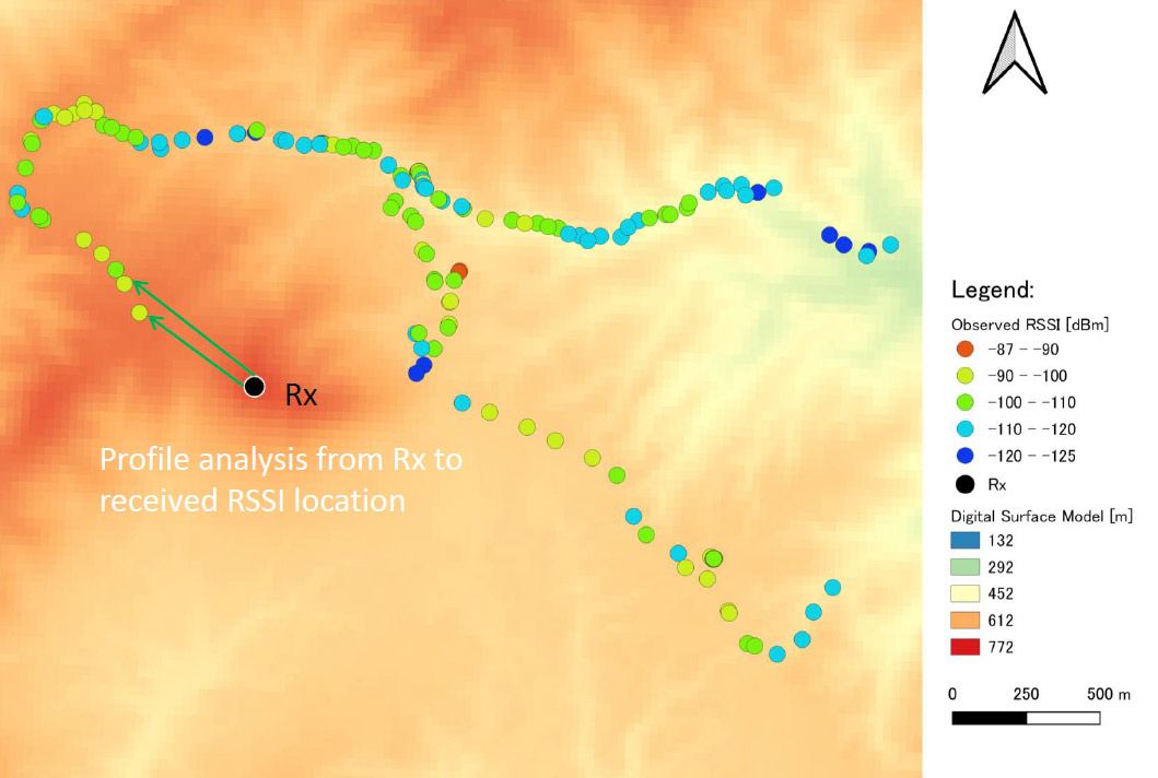AI Prediction of Radio Propagation in Mountainous Areas