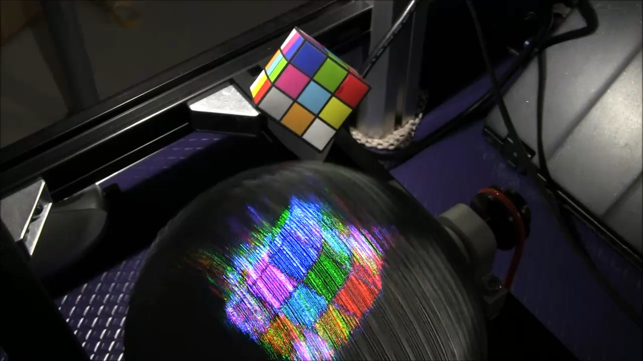 Fig.2 Mirror Ball-Type 3D Display Viewable from All Directions